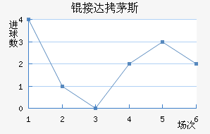 �Ӵ�é˹��������������