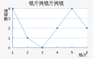 ����ǽ�������������