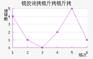 �Ʋ����ް���������������