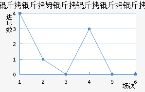 ����ķ�������ǽ�������������