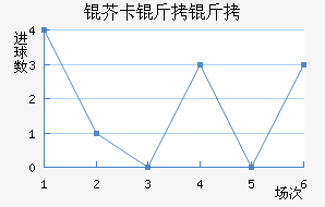 �濨���ؽ�������������