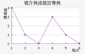 ��Ŧ�Ȱ½�������������