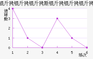 ������˹�������������������