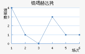 ���������ߺմ��������������