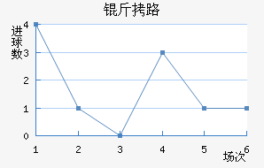 ��·��������������