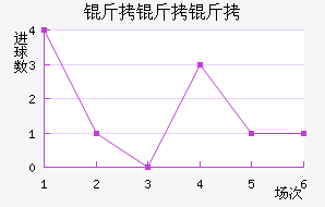 ��������������������