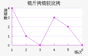 ���϶ӽ�������������