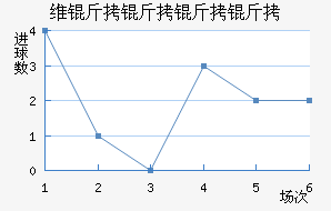 ά������Ɲ��������������