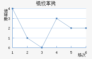 �ʸԽ�������������