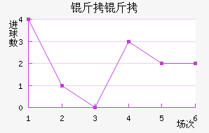 ����ʿ��������������������