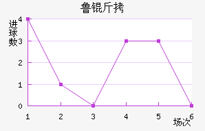 ɽ��³�ܽ�������������