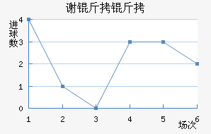 л�ƶ�������������������