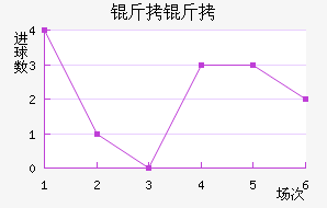 ����˹������������������