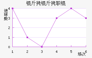 ����ְͽ�������������