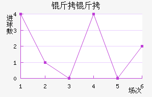 ���׽�������������