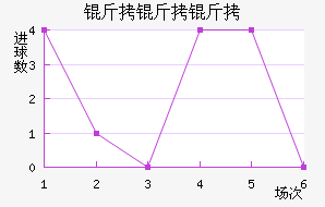 �����ɽ�������������