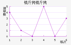 ����ֹ��񾺼���������������