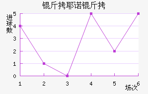 ��Үŵ�½�������������