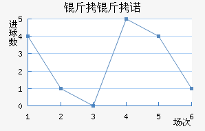 ����ŵɽ���������������