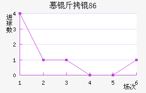 Ľ���1860��������������