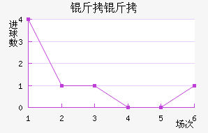 ���˽�������������