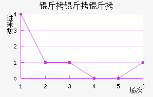 �����ս�������������