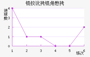 �¶��Ǳ���������������