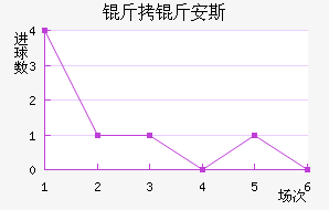 ���ﰲ˹��������������