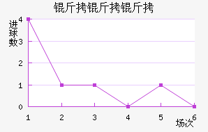 �����Ͻ�������������