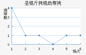 ʥ���ٰ���������������