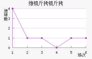 ά���ɽ�������������