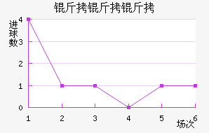 �����ǽ�������������