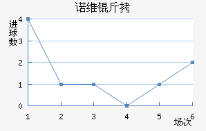 ŵά���������������