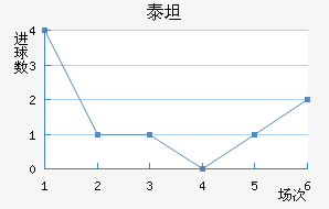 ̩̹��������������