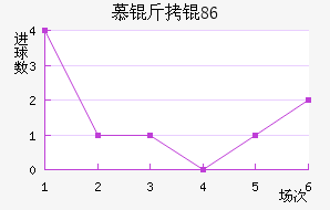 Ľ���1860��������������