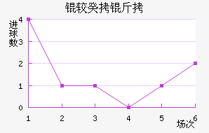 �Ϲ�������������������