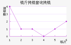 ���Ѳ������������������