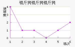 �����ķ籩��������������