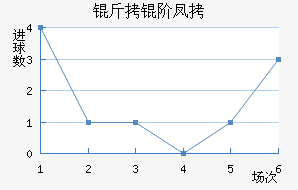 ���׷ҽ�������������