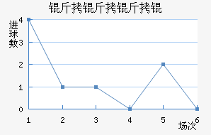 ���������ս�������������