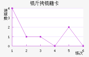 ���忨��������������
