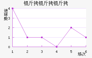 ������˹��������������