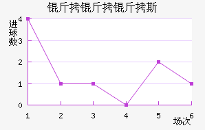 ������˹��������������