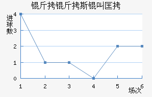 ����˹�п˽�������������