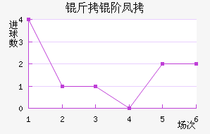 ���׷ҽ�������������