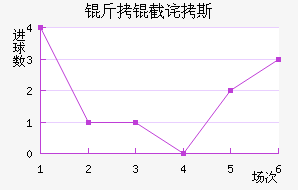 ���ز�˹��������������