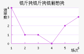 �����˱���������������