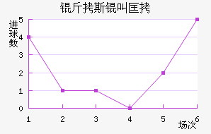 ��˹�п˽�������������