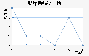 ���ƿ���������������