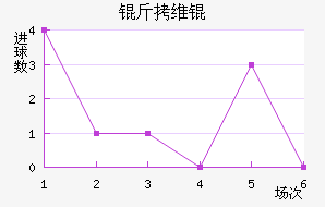 ��ά粒��½�������������